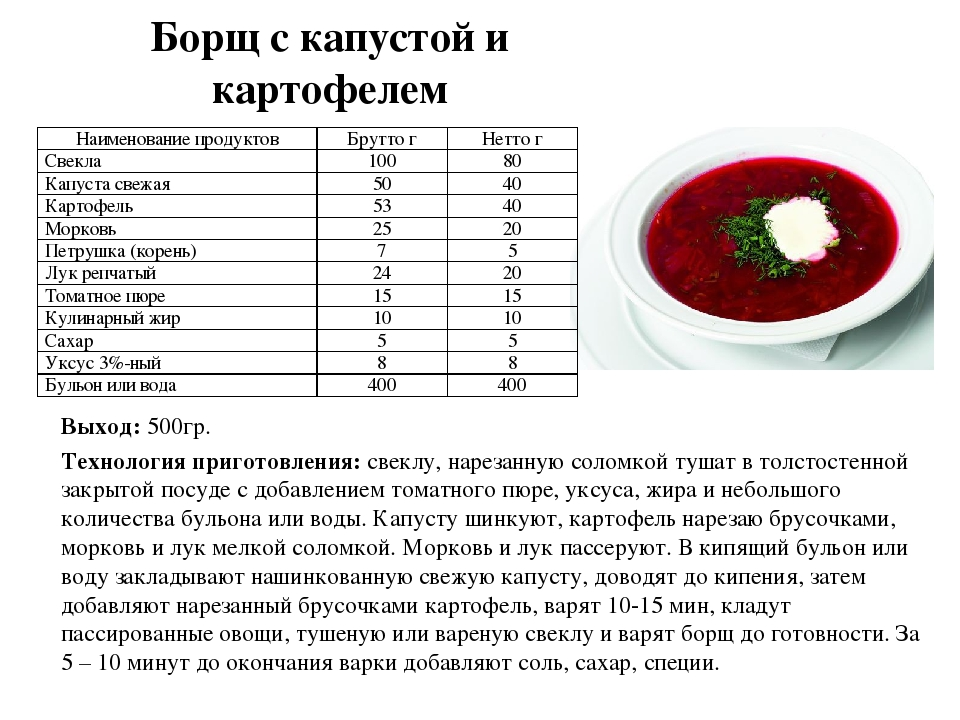 Сколько класть. Технологическая карта борщ с капустой и картофелем. Технологическая карта приготовления борща с капустой. Технологическая карта борщ технология. Технологическая карта 